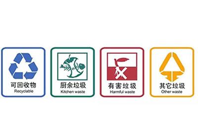 垃圾分类后如何处理方法,垃圾分类后续处理的流程和方法