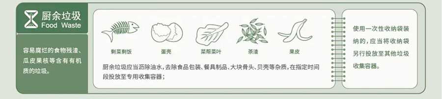 深圳市生活垃圾分类标准投放指引