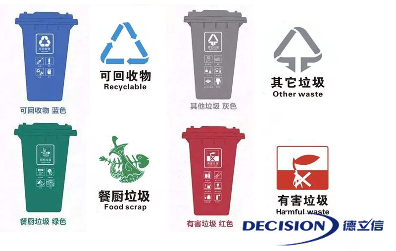 垃圾桶的分类四种