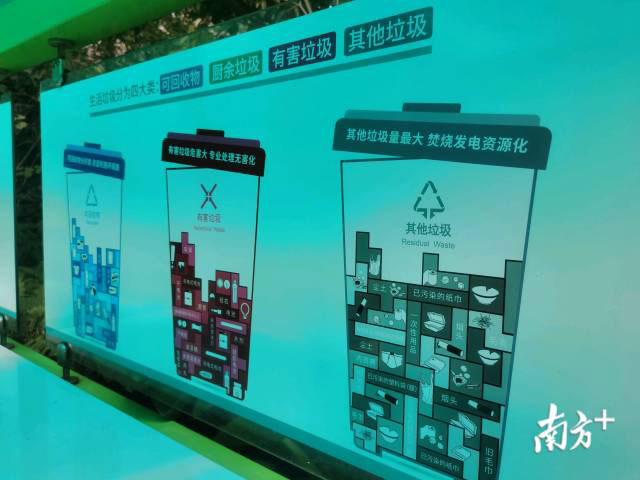 德立信盐田：大数据助精准监管，厨余分类积分高可获奖励