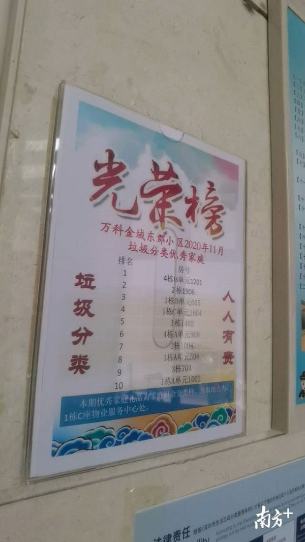德立信坪山：城中村引入“黑科技”智能投放点，小区对居民设垃圾分类光荣榜