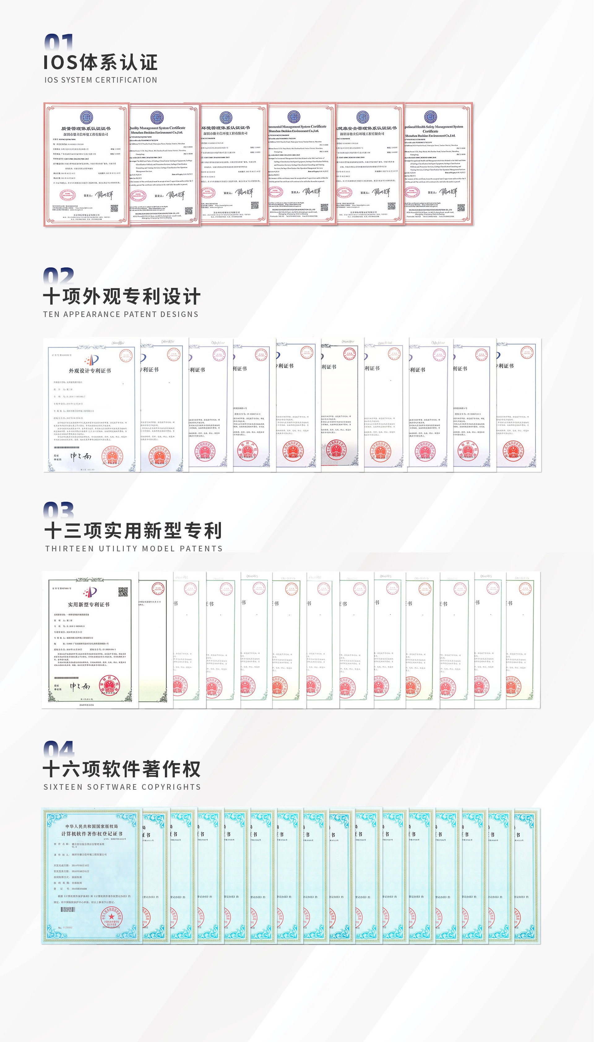 德立信荣誉资质