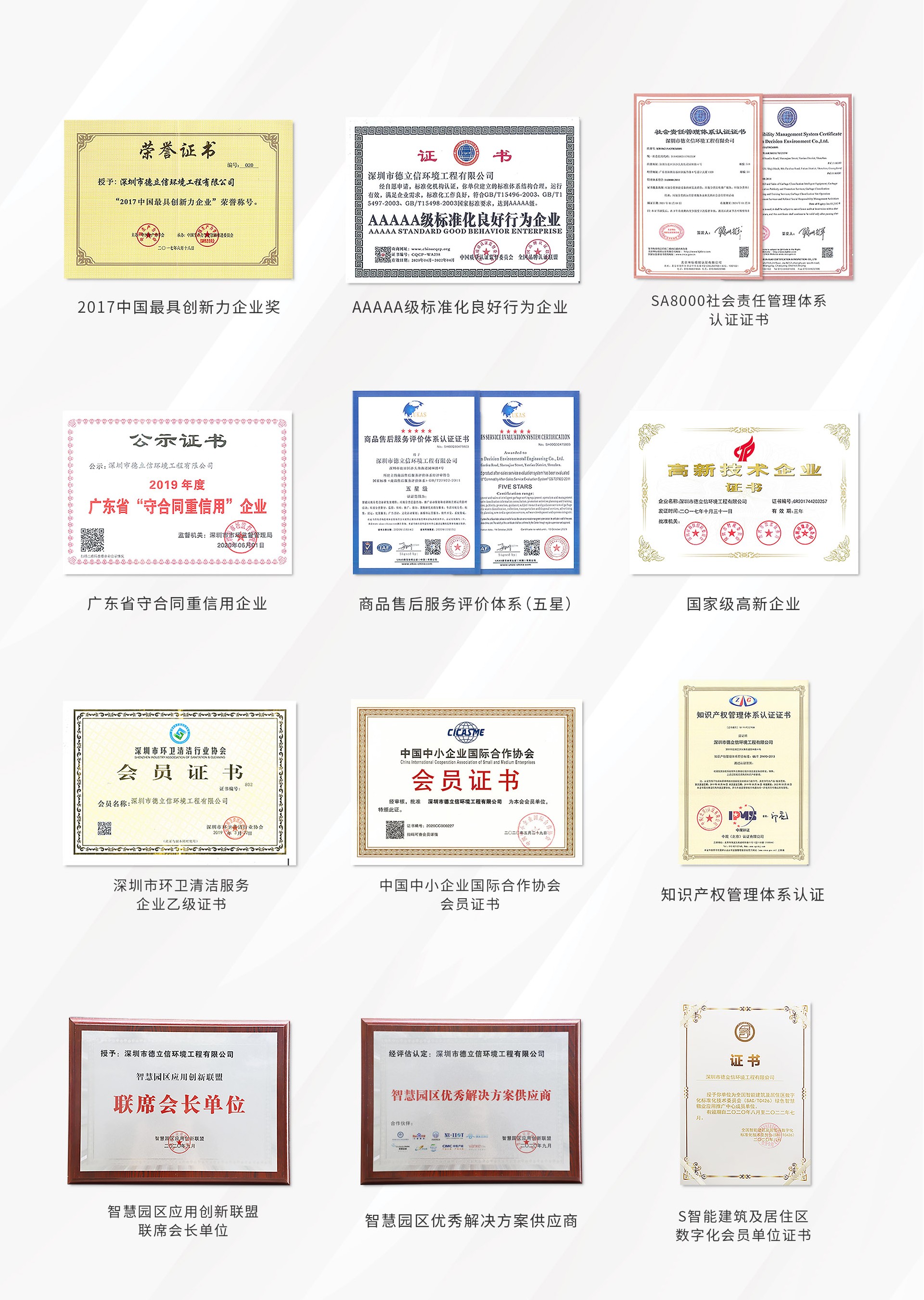 德立信荣誉资质