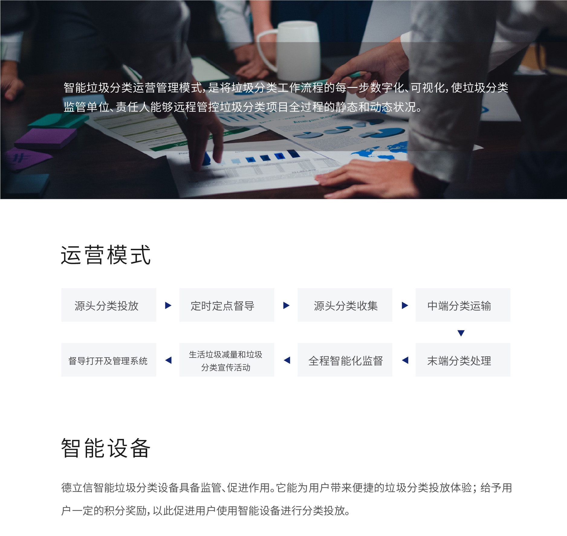垃圾分类运营模式