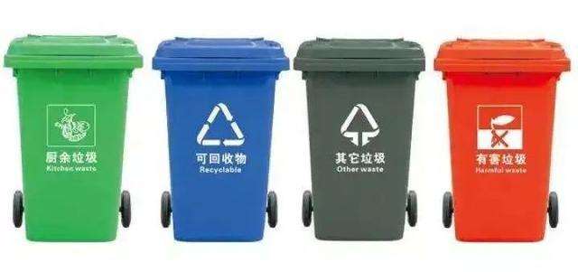 小区生活垃圾有哪些属于是不可回收？