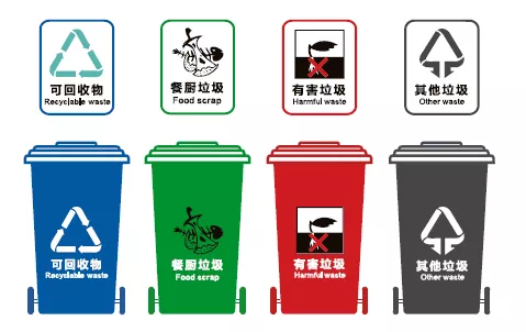 天津市生活垃圾管理条例12月起实施